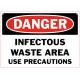 Danger Infectious Waste Area Use Precautions Safety Sign