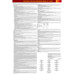 California Industry Welfare Commission (IWC) #3 Canning, Freezing, and Preserving Industry Poster