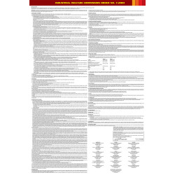 California Industry Welfare Commission (IWC) #7 Mercantile Industry Poster