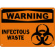 Warning Infectious Waste Safety Sign