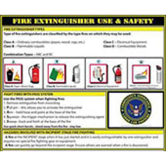 Fire Extinguisher Safety Poster
