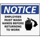 Wash Hands Poster