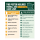 2027 Minnesota Labor Law Poster | State, Federal & OSHA