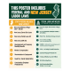 2027 New Jersey Labor Law Poster | State, Federal & OSHA
