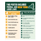 2027 New York Labor Law Poster | State, Federal & OSHA